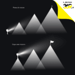 Prima di Iniziare e dopo aver Iniziato Prima di Iniziare e dopo aver Iniziato